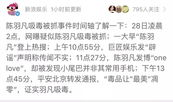 娱乐圈吃瓜渠道,明星幕后真相大曝光！